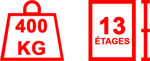Jusqu'à 13 étages et 400kg